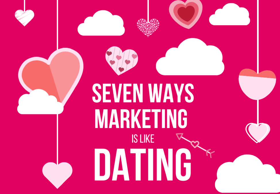 How Digital Marketing is Like Dating