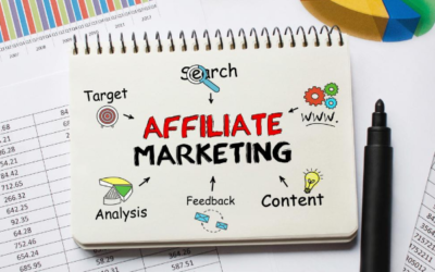 The Power of Affiliate Marketing in 2020