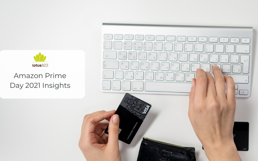 Amazon Prime Day 2021 Insights