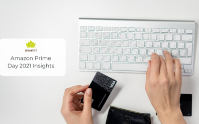 Amazon Prime Day 2021 Insights