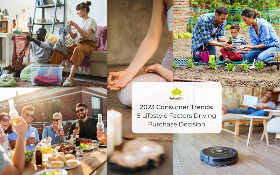 2023 Consumer Trends: 5 Lifestyle Factors Driving Purchase Decision