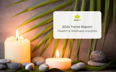 2024 Trend Report: Health & Wellness Insights
